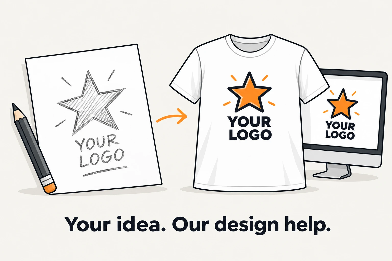A pencil sketch of a star and “Your logo” turned into a finished logo on a tee and on a screen: your idea, our design help.